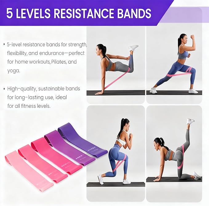 The Core Essentials Kit